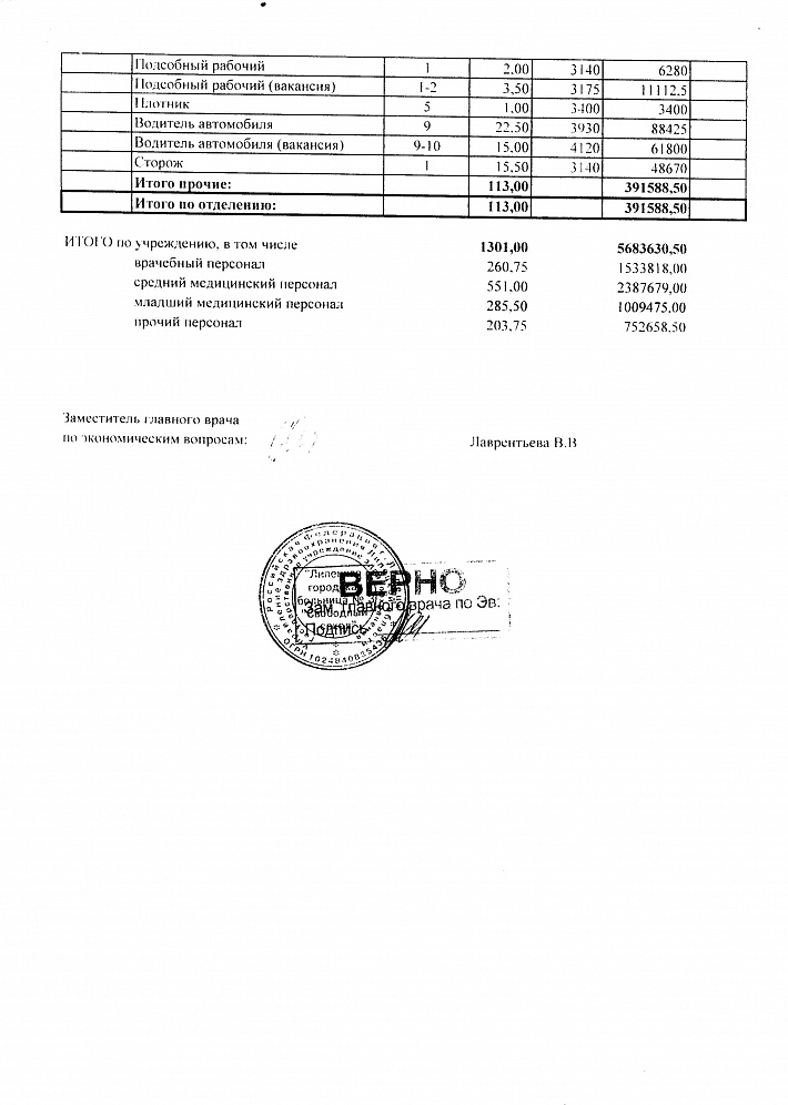 д2013.08.12 шт.расп-е гб 3 4л 004.jpg